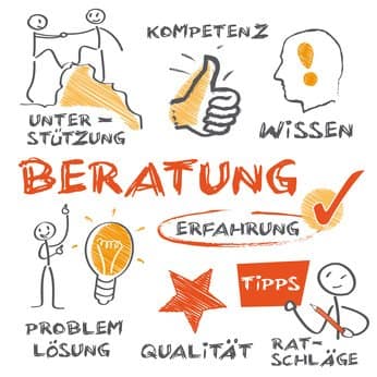 Kinderwunsch Beratungsflat